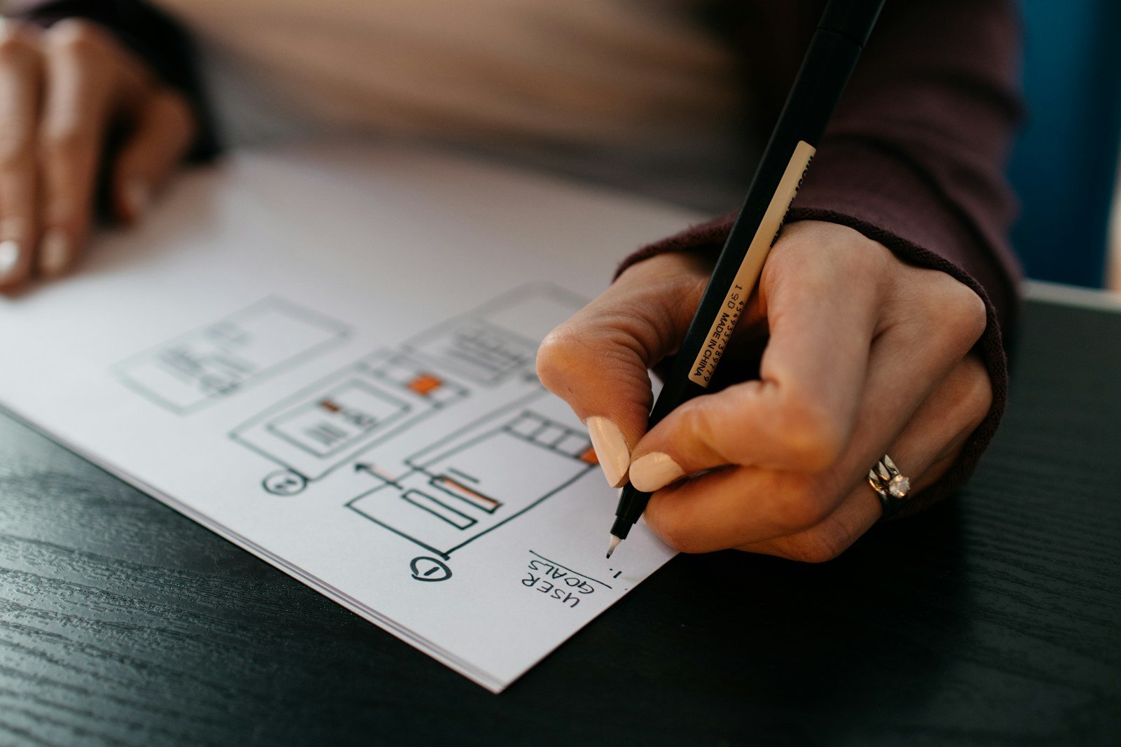 ¿Cuánto cuesta un proyecto de branding? ¿Cuánto cuesta un proyecto de branding?